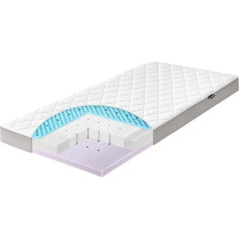 Matelas pour bébé Dr. Lübbe Air Premium 60 x 120 cm - Julius Zöllner